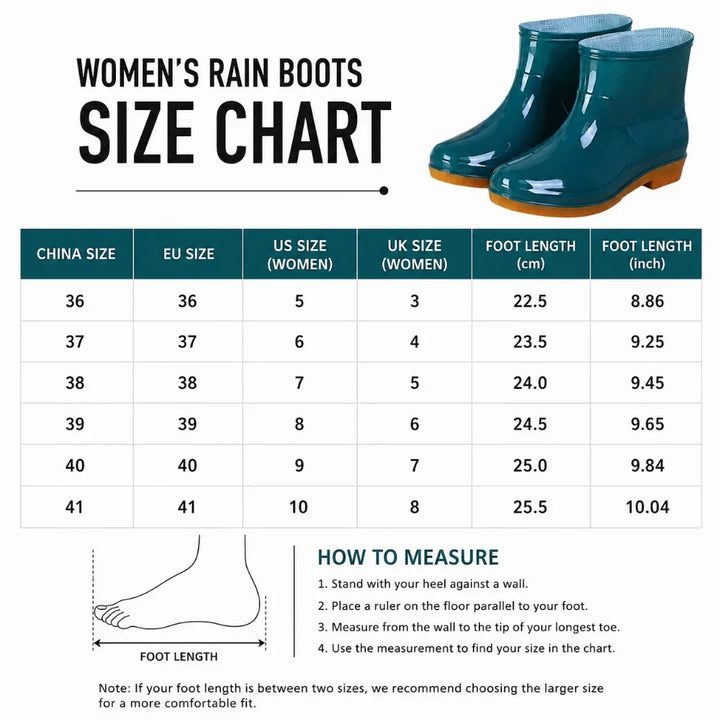 Women&